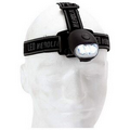 Wind Up LED Head Lamp for Computer Work